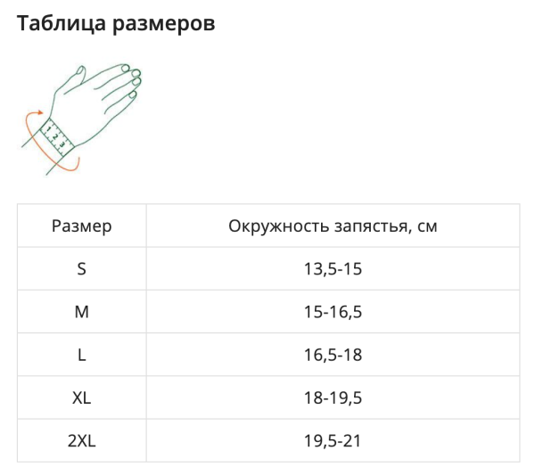 бандаж на лучезапястный сустав